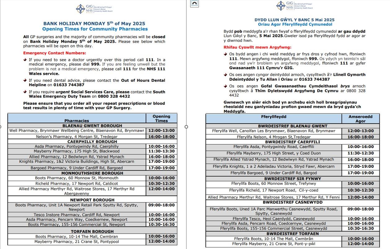 Pharmacy open times BH