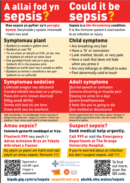 could it be sepsis?