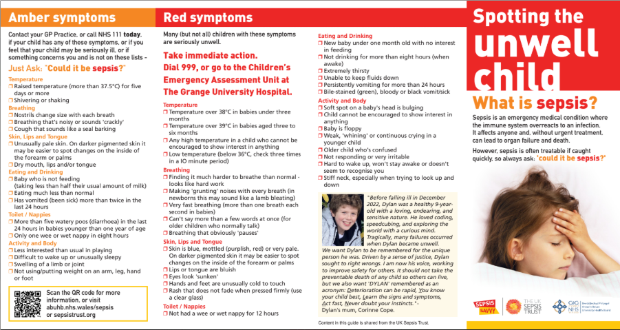 Sepsis spotting an unwell Child